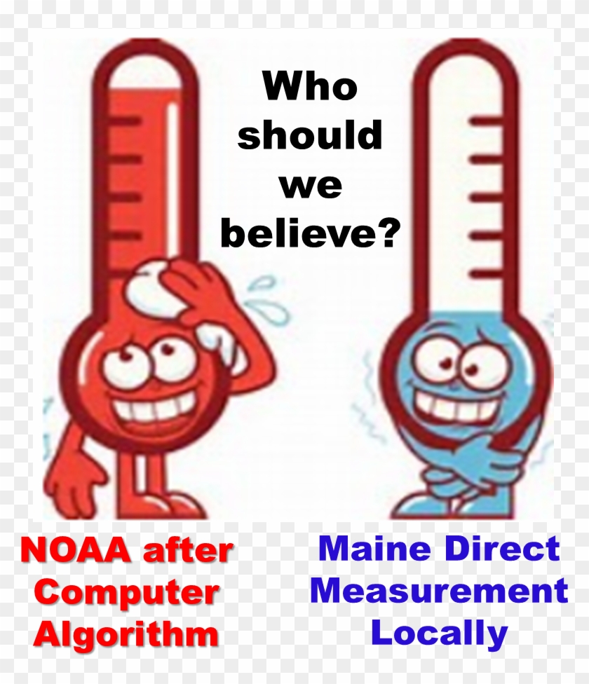 Bangor 2015 Sets 6-month Cold Record Amid Noaa Claims - Imagenes De Termometros Animados #452546