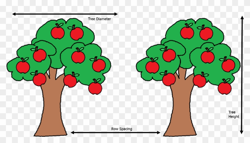 From Syngenta Website - Apple Tree Clipart #452705