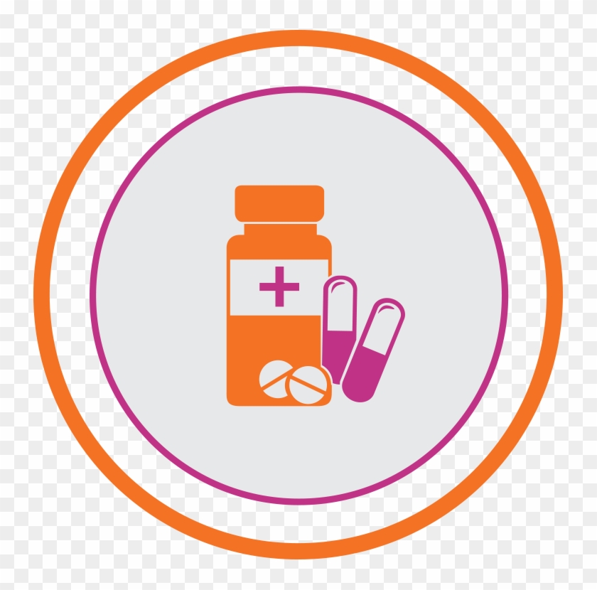 Help With Managing Medicines - Parp Inhibitors Immunotherapy #453762
