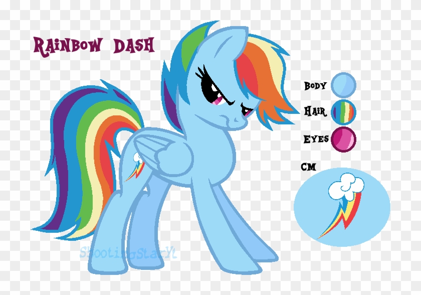 My Little Pony Character Fandom Know Your Meme My Little Rainbow