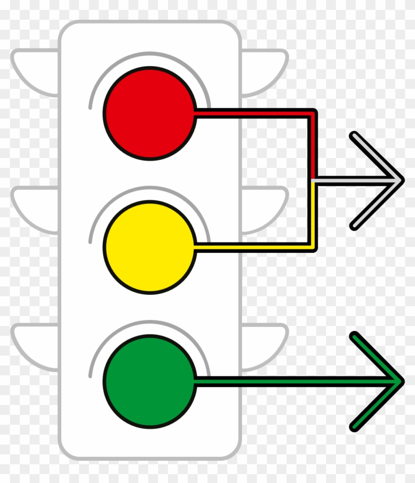 Repeat Measurement After - Diagram #454690