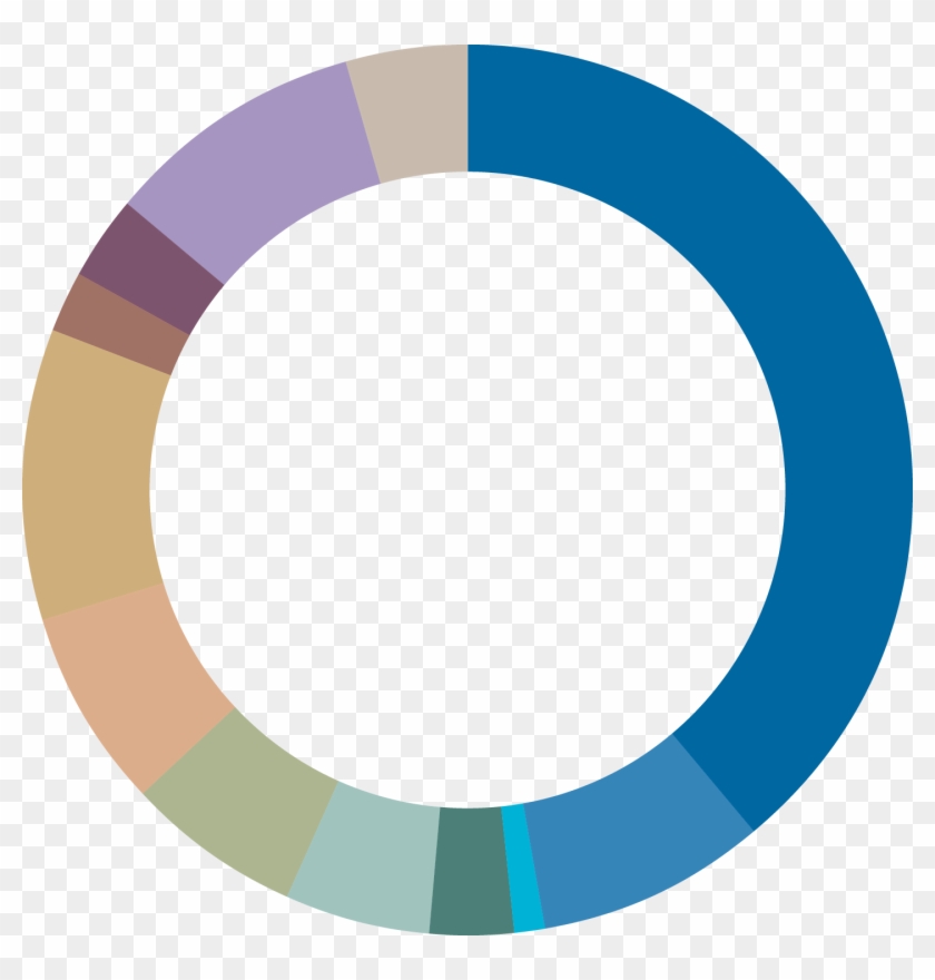 Islington Area - Portrait Of A Man #455417