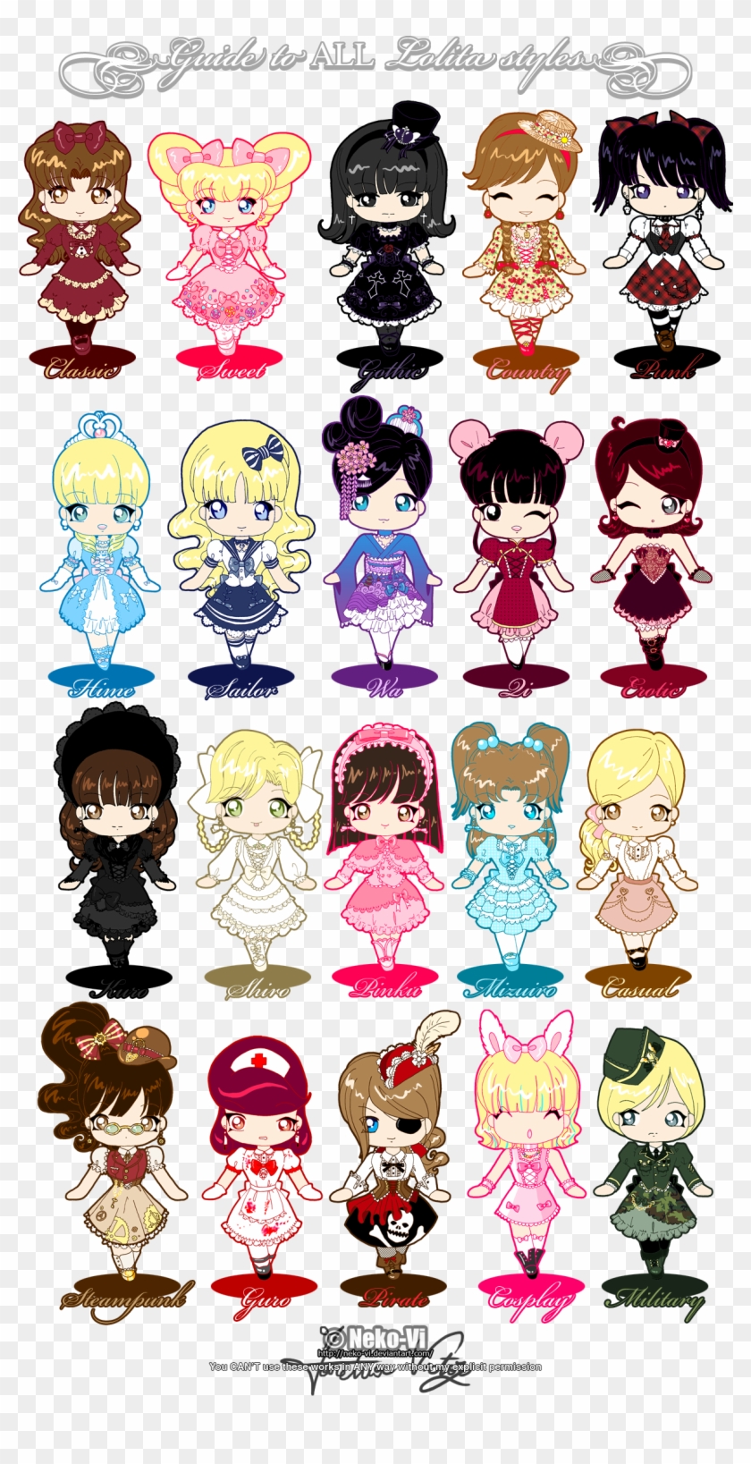 Guide To All Lolita Styles By *neko-vi On Deviantart - Different Lolita Styles #456080