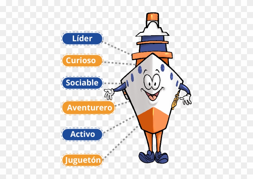 Campo Formativo - Campo Formativo #456548