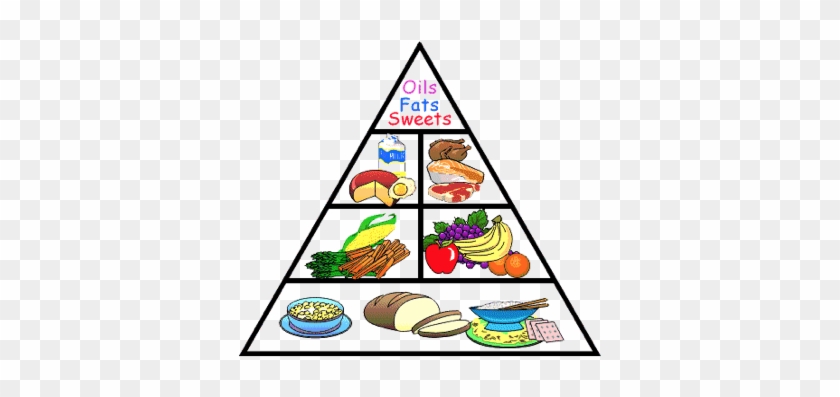 Fruit And Vegetables - Four Basic Food Groups Pyramid #456905