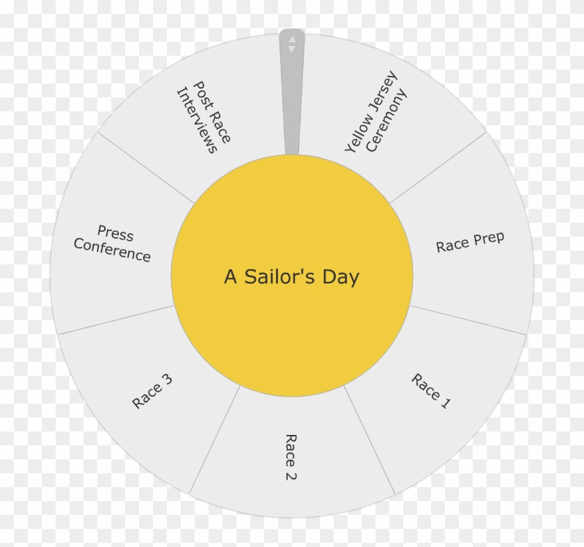 A Sailor's Day - 稲穂 イラスト #458848