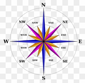 New Compass Rose - North South East West