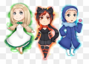 Pokemon Sun And Moon Starter Gijinka By Annington - Pokemon Sun And Moon Female Starters Pokemon Sun And Moon Starter Gijinka By Annington - Pokemon Sun And Moon Female Starters