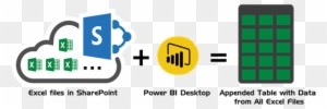 Power Bi, Transparent PNG Clipart Images Free Download - ClipartMax