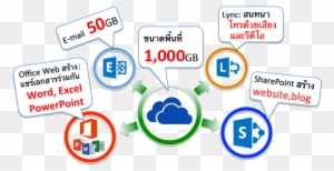 Microsoft Office 365 Cloud Blue200 - Office 365