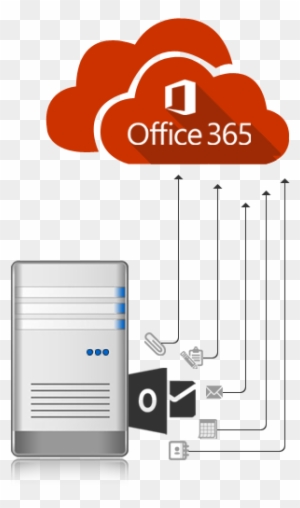 Find Out How To Migrate Ost To Office 365 With Ease - Microsoft Office 365 University - Pc, Mac - Danish