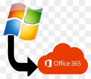 Benefits Of Migrating Windows Live Mail To Office - Microsoft Office 365 Home