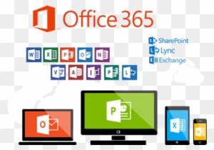 Msoffice - Office 365 Vs Office 2010