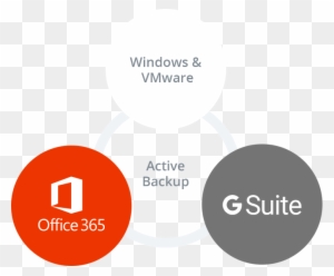You Can Also Allow Employees To Efficiently Fetch And - Office 365
