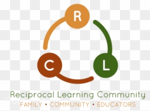 The Reciprocal Learning Community Is A Network Of Families, - Learning Community