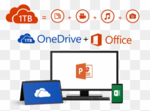 Office 365 Para Todos Tus Dispositivos, Incluye 1tb - Office 365