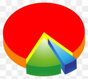 Pie Chart - Clipart Library - Pie Chart Clipart