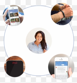 Diabetes Prevention Program Functions - Fitbit Flex 2 Activity Tracker フィットビットアクティビティトラッカー