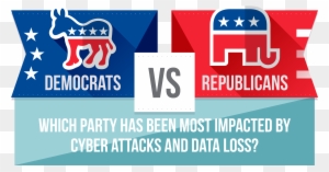 Which Party Has Been Most Impacted By Cyber Attacks - We The People Bmx