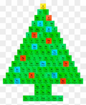 Free Treasure Map Pictures, Download Free Clip Art, - Christmas Tree Periodic Table T-shirt - Christmas Gift
