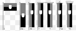 The Standard Horizontal Flag Is Nonetheless The Form - German Empire Flag Vertically