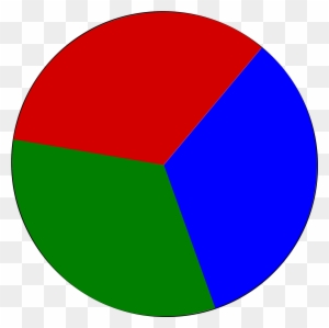 Pie Chart Cliparts 9, Buy Clip Art - Pie Chart 3 Sections