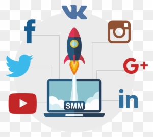 Questions To Ask For Your Smm Script - Search Engine Optimization