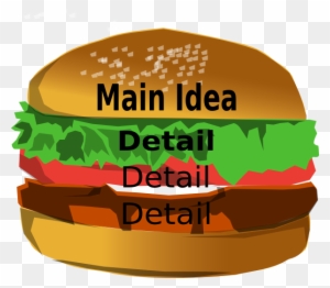 Printable Main Idea Hamburger