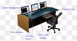 All The Noc Centers, Command Center, Control Room, - Computer Desk