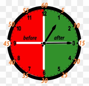When The Minute Hand Is On The 3, It Is 1/4 Or 1 Quarter - Analog Clock With Minutes Quarter Past
