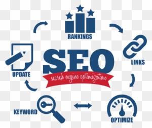 Bring Customers To Your Website With Search Engine - Search Engine Optimization