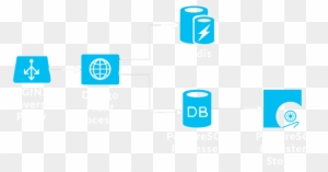 Docker Compose - Stack Docker Django - Free Transparent PNG Clipart ...