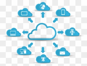 Website Hosting Services In Delhi - Cloud Computing