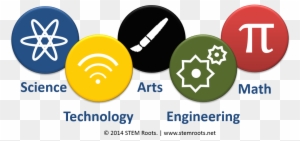 Stem Roots Science Technology Engineering Arts Math - Engineering