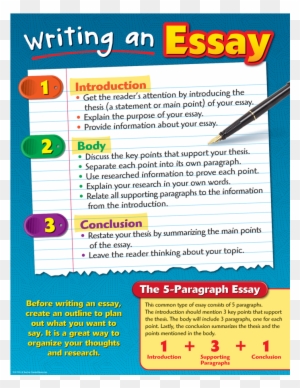 Writing An Essay Chart Tcr Teacher Created Resources - Writing An Essay Chart