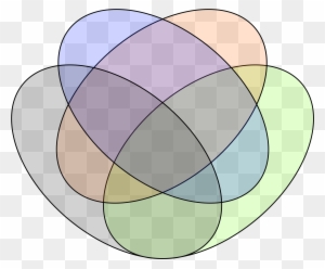 free venn diagram crappy clip art free transparent png clipart 4 circle venn diagram