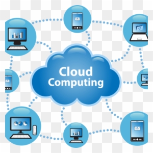 Photos Of Microsoft Cloud Computing Certification - Que Es Cloud Computing