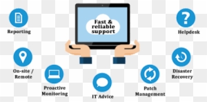 Outsourcing Onsite It Support Services In California - Support For Information Technology
