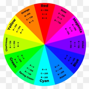 Alt Text - Color Wheel Rgb Values