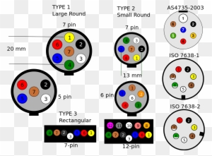 Wiring Diagram For Trailer Plug from www.clipartmax.com