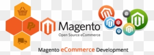 Magento Product Listing Services - Magento Web Development Services