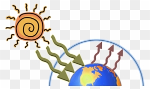 Global Warming Greenhouse Effect Earth Clip Art Climate Change Clipart Gif Free Transparent Png Clipart Images Download Global Warming Greenhouse Effect Earth Clip Art Climate Change Clipart Gif Free Transparent Png Clipart Images Download