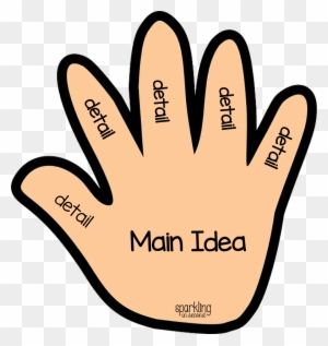 Main Idea Clipart - Main Idea And Details Hand