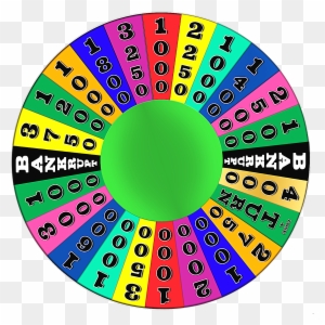 Free Wheel Of Fortune Powerpoint Game Template Images - Wheel Of Fortune Wheel Template
