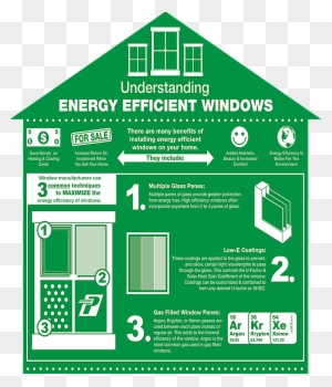 Edit01jan15a1a176 - House Windows Energy Efficient Edit01jan15a1a176 - House Windows Energy Efficient