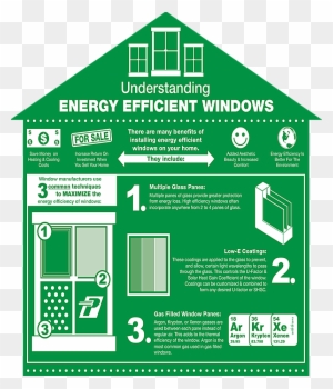 Edit01jan15a1a176 - House Windows Energy Efficient