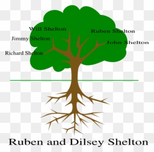 Shelton Tree Family Clip Art At Clker - Value Of Trees In Our Life