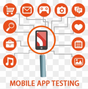 Android And Ios App Development - Android And Ios App Development ...
