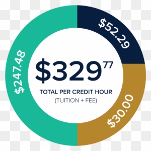 Tuition Payments - Free Transparent PNG Clipart Images Download