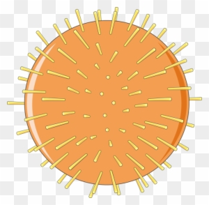 Herpes Virus - Cool Beyblades